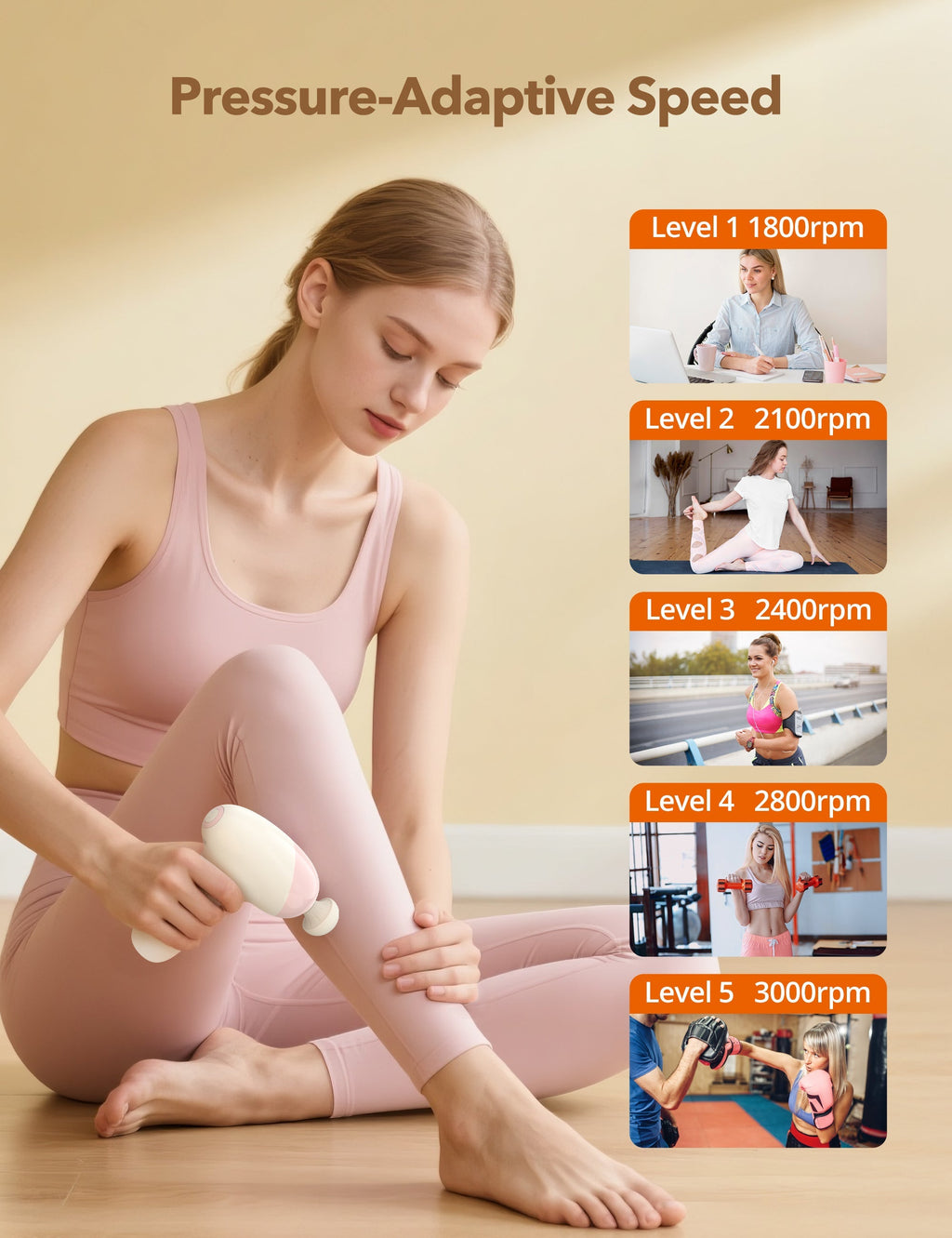 Massage Gun, Deep Tissue Percussion Muscle Massager Handheld Cordless Back Massager with 5 Speeds and 4 Heads(Pink) wm