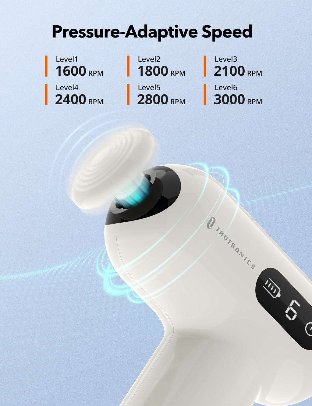 TaoTronics TT-PCA005 Mini Massage Gun, Portable Deep Tissue Massager with 6 Speeds & Quiet Motor