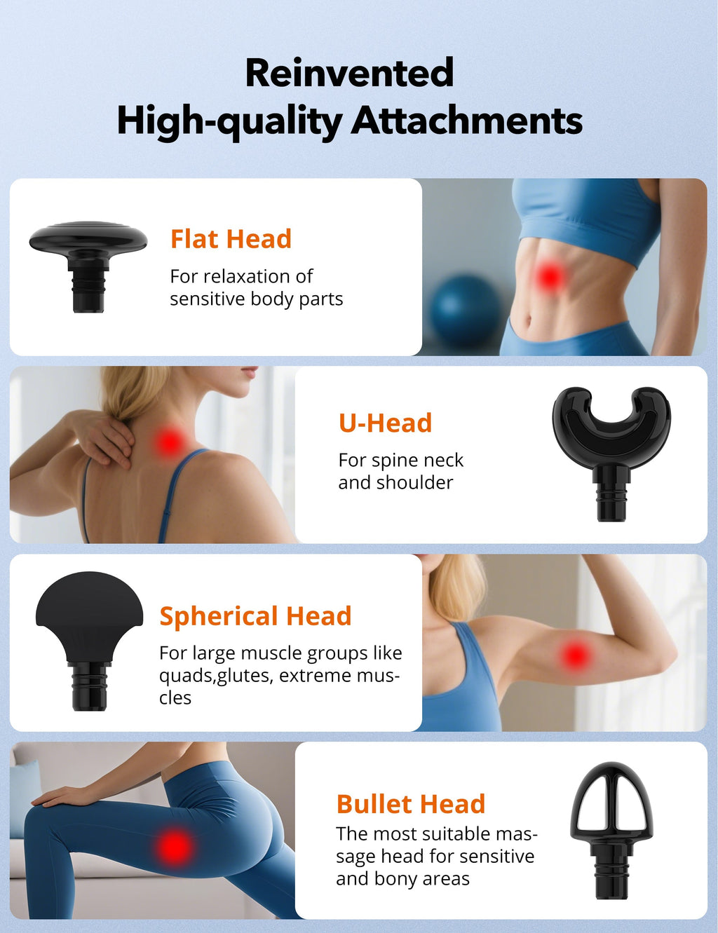 TaoTronics TT-PCA005 Mini Massage Gun, Portable Deep Tissue Massager with 6 Speeds & Quiet Motor