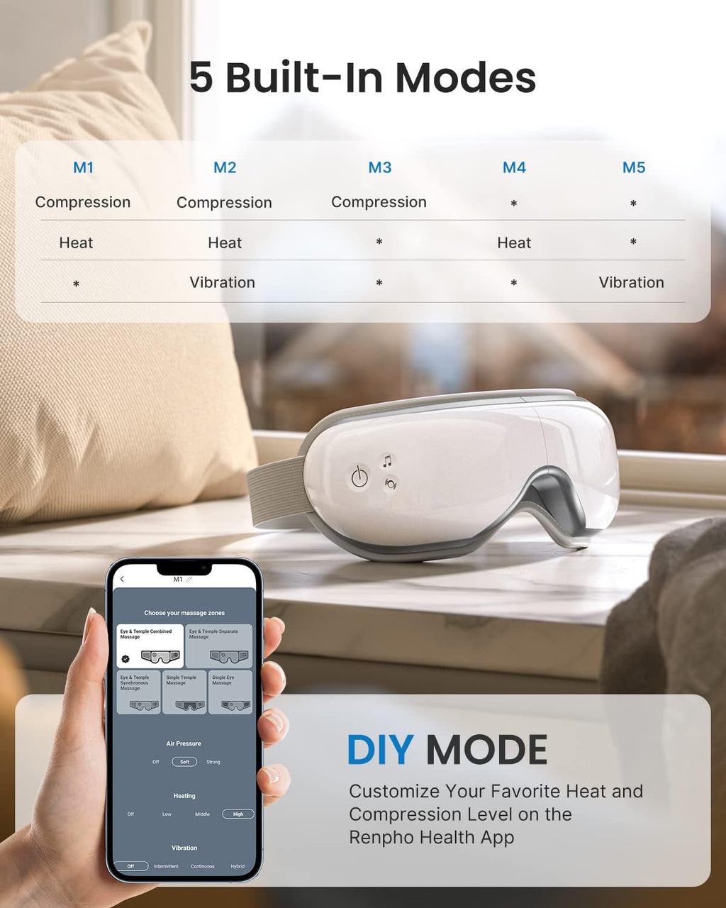 RENPHO Eyeris Smart Eye Massager with App Control, Eye Mask with Heat | Wireless Music for Dry Eyes and Head Tension, App-Controlled Eye Massager, Gift for Women and Men, FSA Eligible HSA