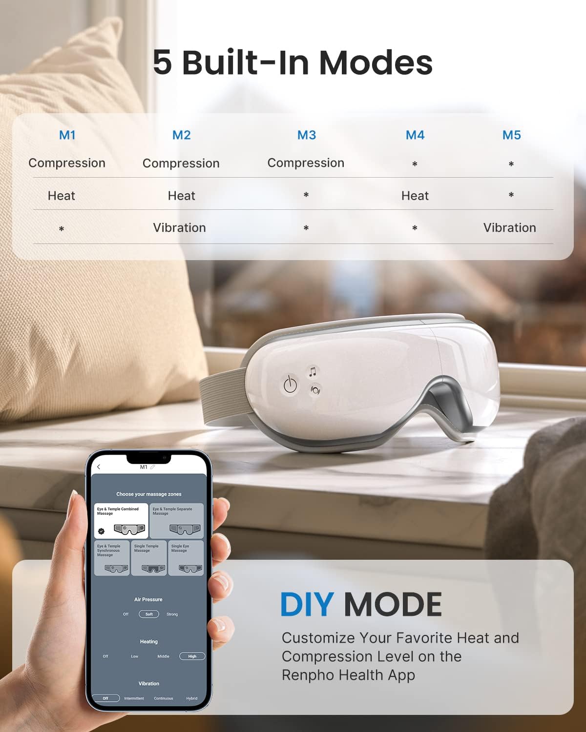 RENPHO Eyeris Smart Eye Massager with App Control, Eye Mask with Heat | Wireless Music for Dry Eyes and Head Tension, App-Controlled Eye Massager, Gift for Women and Men, FSA Eligible HSA