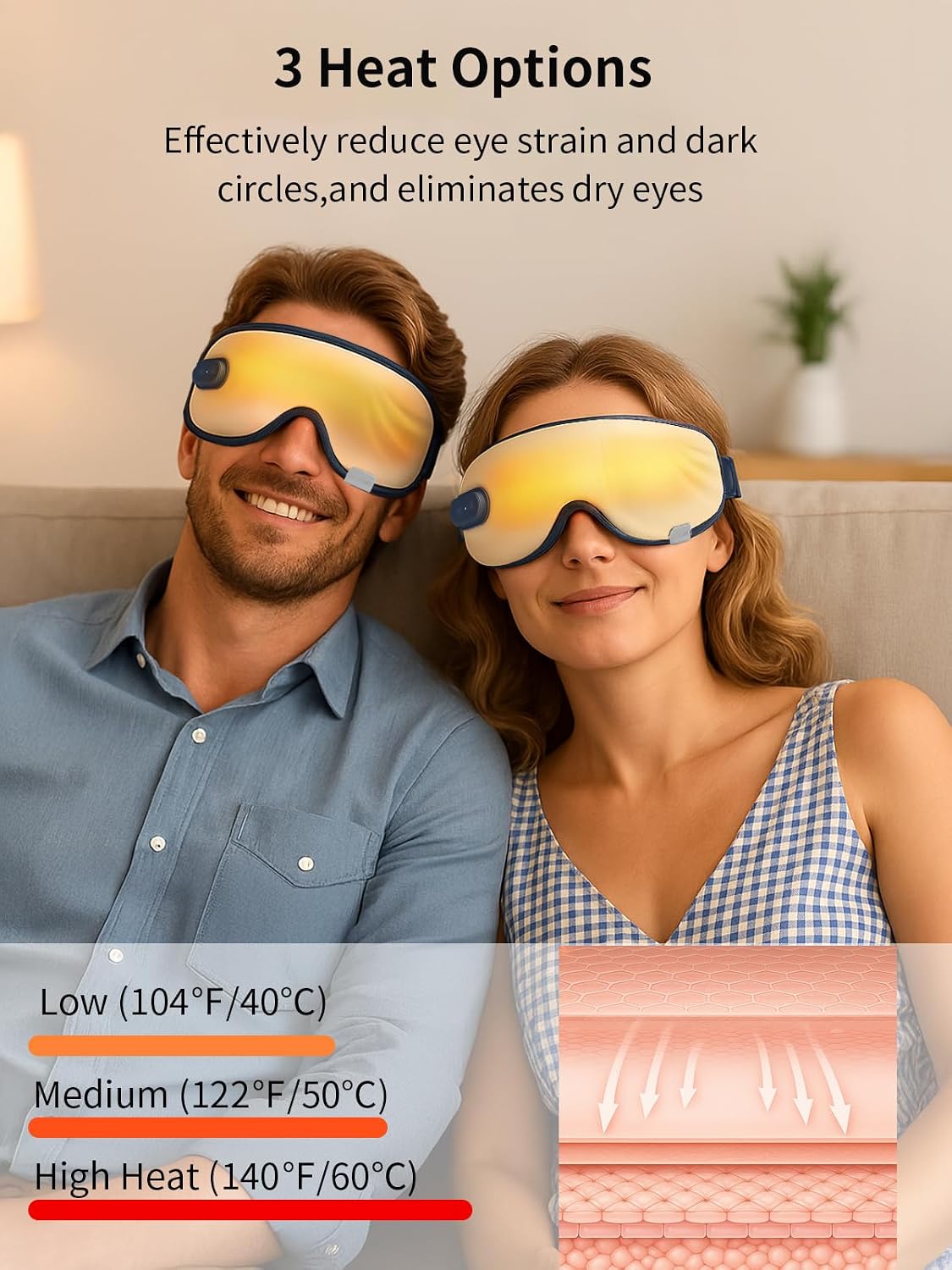 Eye Massager with Heat, Birthday Christmas Gifts for Women Men Her Him, Heated Eye Mask for Dry Eyes, Migraine Relief, Strain Relief, Improve Sleep