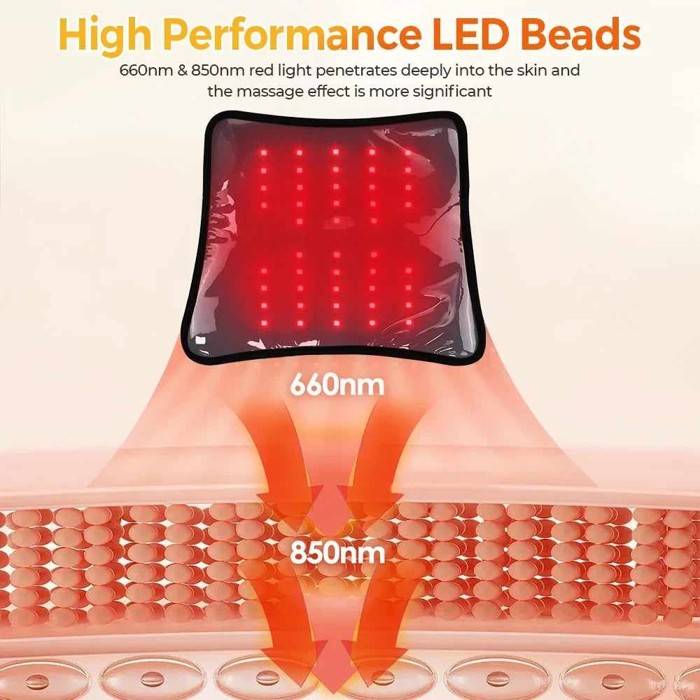 Hailicare Cordless Infrared Waist Massager – Vibration & Heat Belt