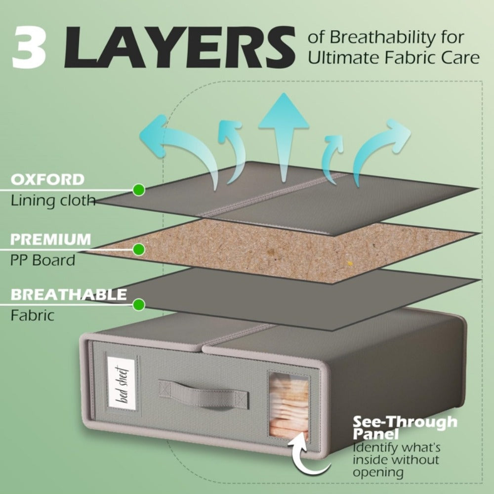 Four-Pack Bed Sheet Storage Boxes with Clear Windows, Labels and Oxford or Nonwoven Fabric Options